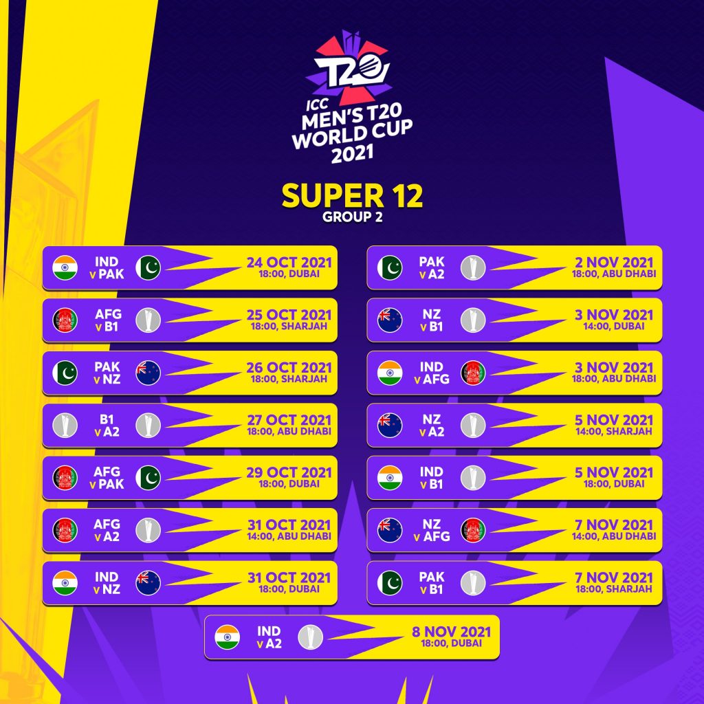 India To Face Pakistan In Their First Match In ICC Men s T20 World Cup India To Face Pakistan In Their First Match In ICC Men s T20 World Cup