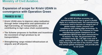 Government’s Flagship AatmaNirbhar Bharat Plan Gains Momentum with Production Linked Incentive Schemes