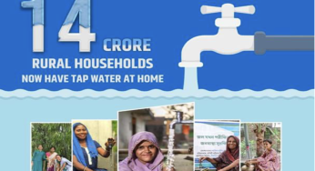 Jal Jeevan Mission Crosses Tap Water Connections To 14 Crore Rural Households