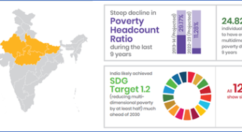 Over 24 Crore Individuals Escape Multidimensional Poverty in India in the Last Nine Years