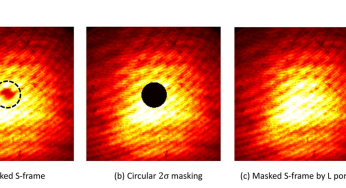 Breakthrough Image-Correction Technique Enhances Study of Ultracold Atoms