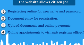 Assam Witnesses Land Records Revolution: NGDRS and Blockchain Integration Unveiled