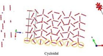 Groundbreaking Discovery in Magnetoelectric Materials Offers Potential for Energy-Efficient Data Storage