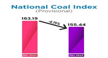 National Coal Index Records Notable Decrease, Reflects Abundant Coal Availability