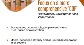 Union Budget 2024: Finance Minister Sitharaman Highlights Governance, Development, and Performance