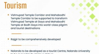 Union Budget 2024-25: Boosting Tourism and Cultural Heritage Development