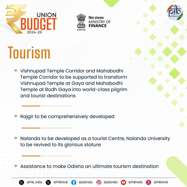Union Budget 2024-25: Boosting Tourism and Cultural Heritage Development