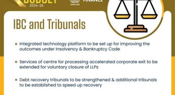 States to Be Incentivized for Business Reforms and Digitalization: Union Budget 2024-25 Unveiled
