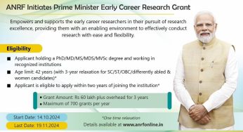 ANRF Launches Two Key Initiatives to Drive Research and Innovation in India