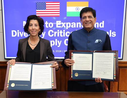 India and US Strengthen Trade Ties at 6th Commercial Dialogue