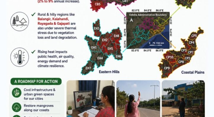 IIT Bhubaneswar Study Flags Rising Heat Hotspots Across Odisha