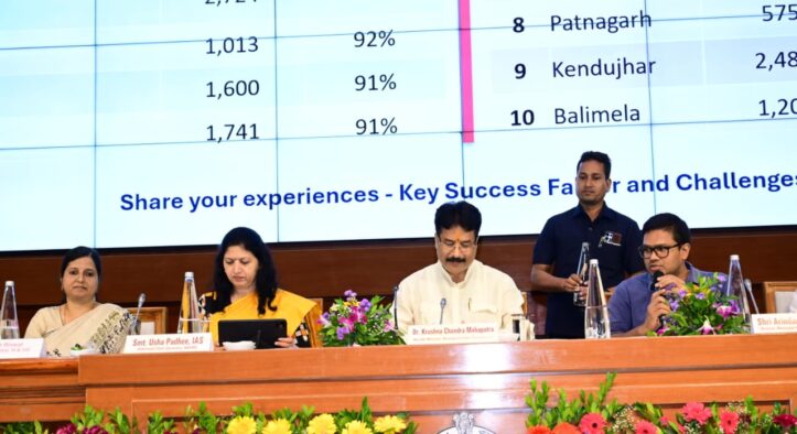 Odisha Urban Conclave 2026 Focuses on Stronger ULBs, Smarter Governance and Sustainable Cities